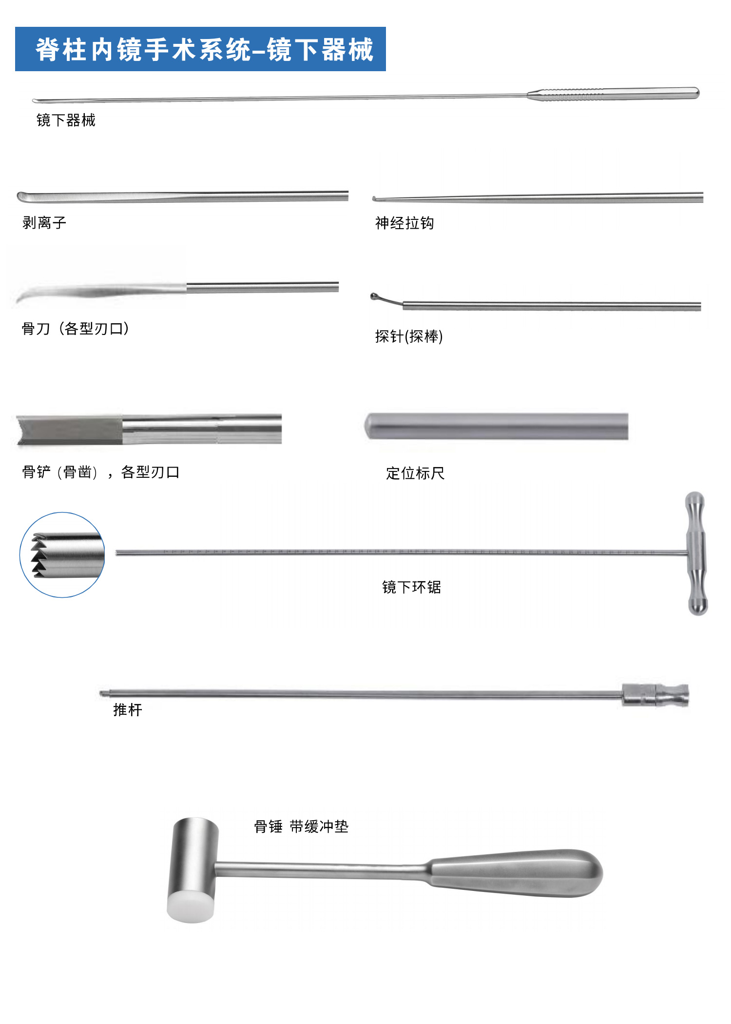 脊柱内镜手术系统-镜下器械